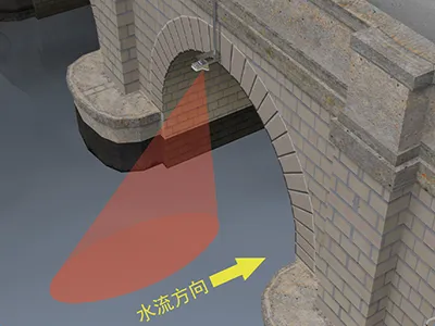 Monitoreo de puentes